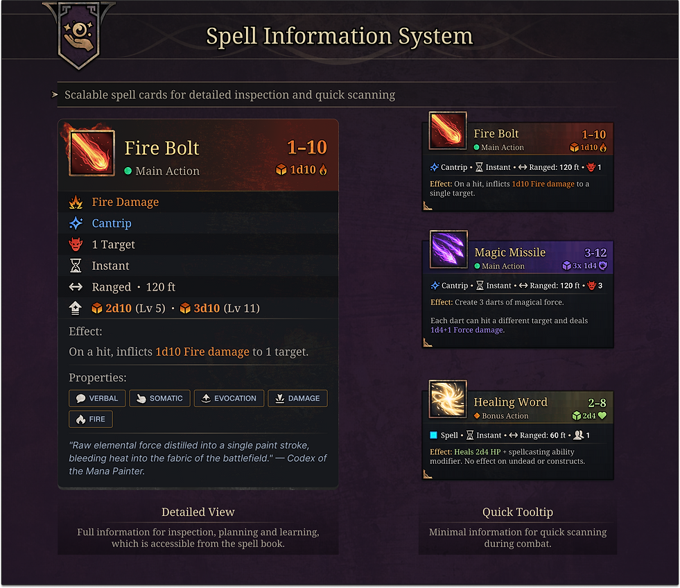Solasta_II_Spells_V2.png