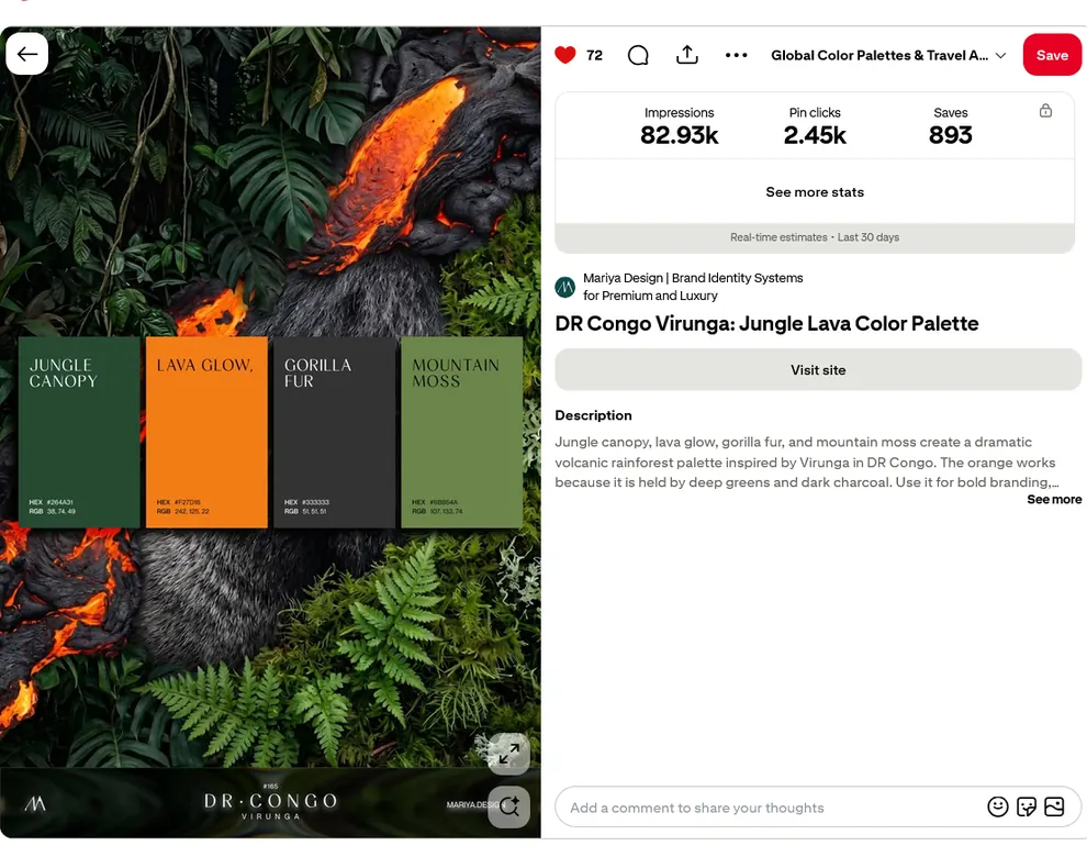 DR Congo / Virunga post insights