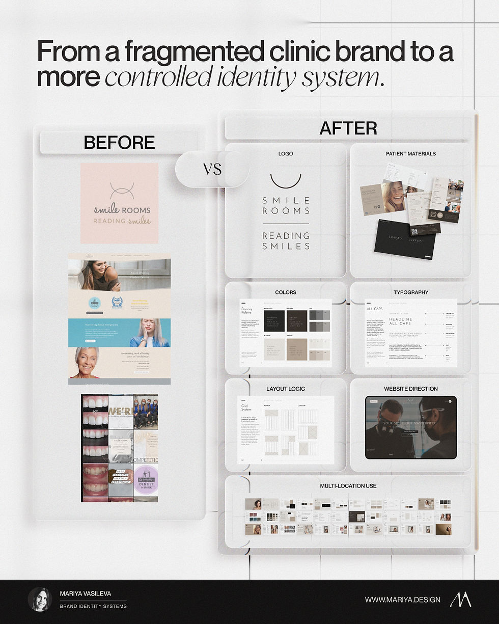 Smile Rooms before-and-after rebrand showing a fragmented clinic brand transformed into a more controlled identity system with a refined logo, color palette, typography, layout logic, guidelines, and website direction.