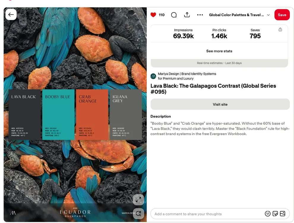 Galápagos / Lava Black post insights