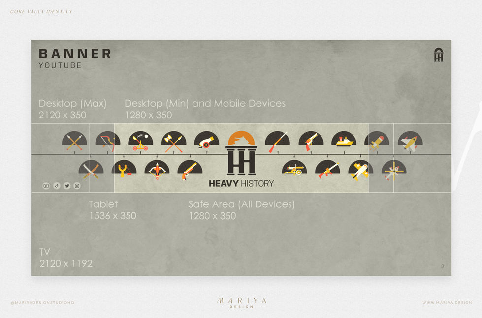 HeavyHistory YouTube channel banner — illustrated timeline with dimensions for cross-device optimization.
