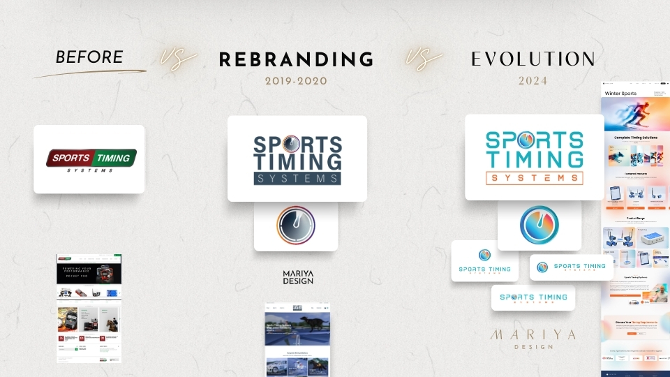 Sports Timing Systems visual application 2