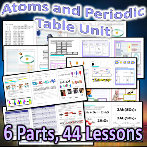 Atoms and Periodic Table Unit Parts 1-6 | www.slidespark.net
