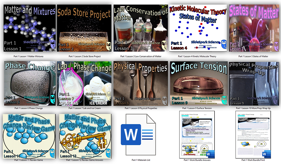 Matter and Phase Change Free Science Lesson