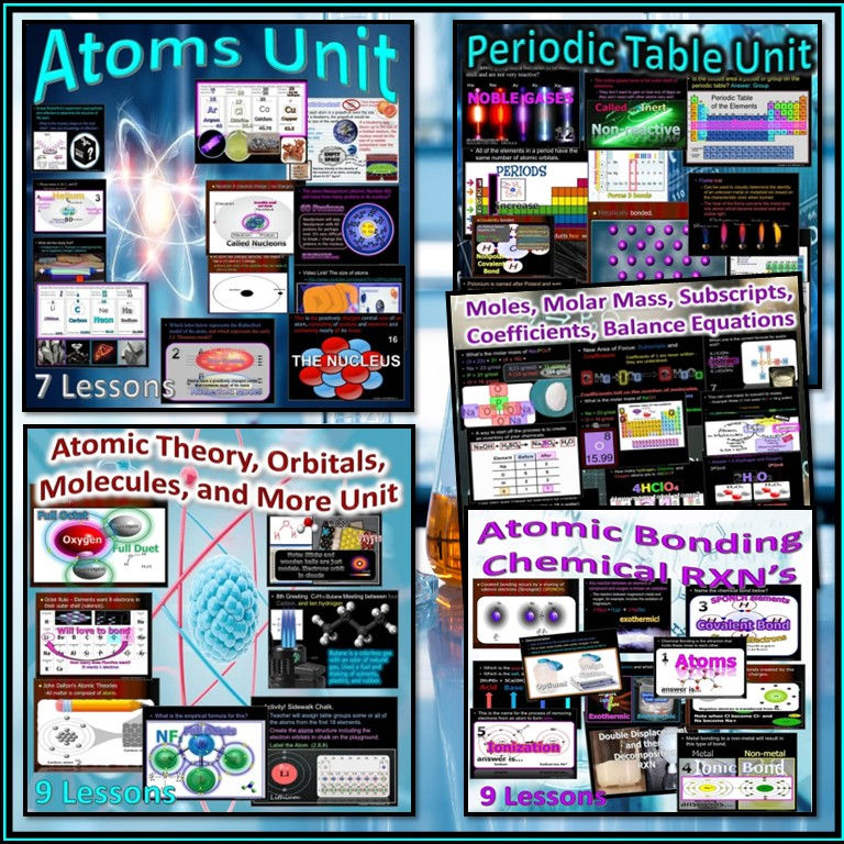 8th Grade Texas TEKS Science