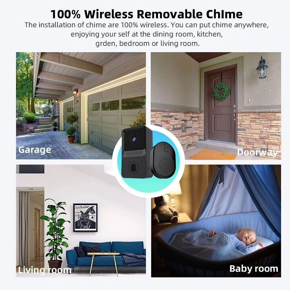 Thumbnail: Smart Wireless WiFi Doorbell Intercom Video Camera Door Ring Bell Chime Security