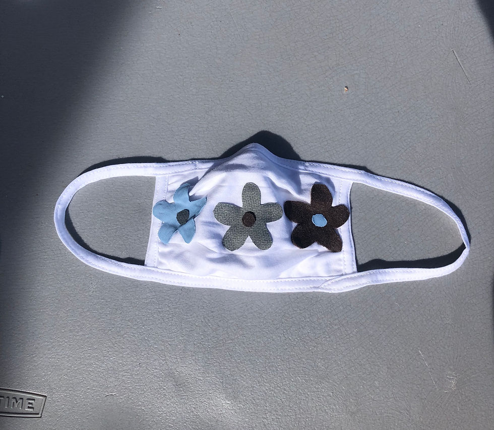 Thumbnail: Social Distance Masks