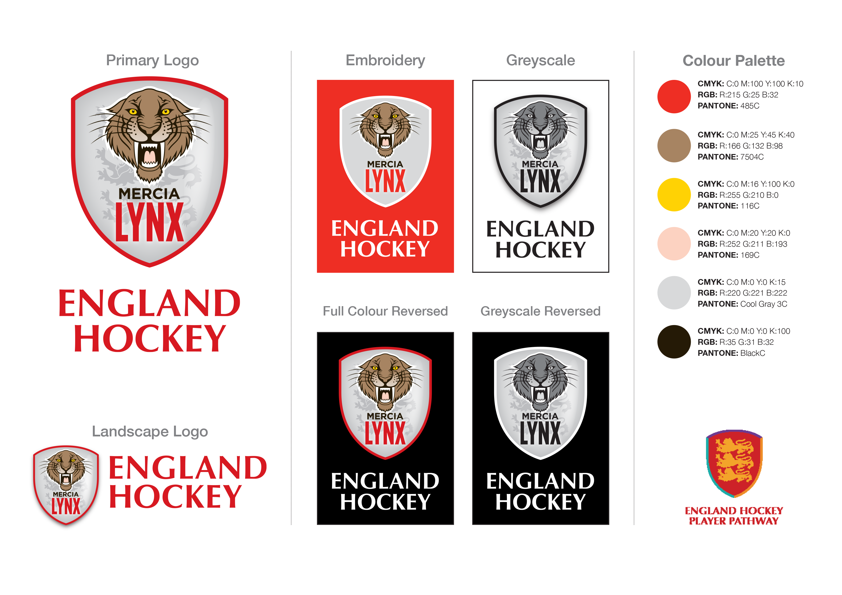 EH Player Pathway Brand Guidelines_Stage 5.png