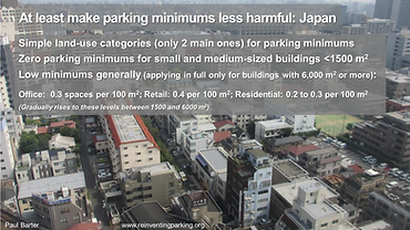 Reinventing Parking PodcastArt sq.png