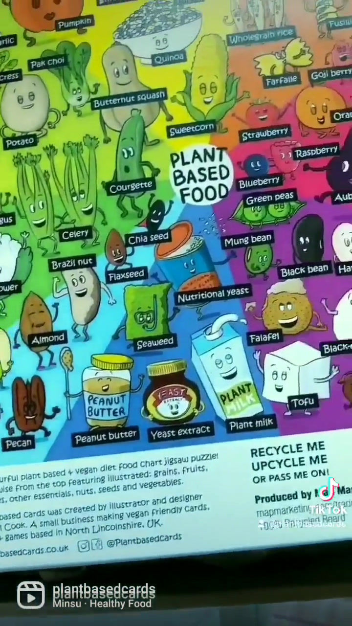 Thumbnail: vegan puzzle