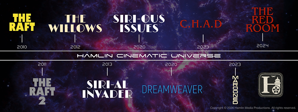 HCU Movies In Order.png