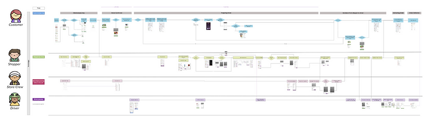 Screen Shot 2022-09-05 at 17.39.08.png