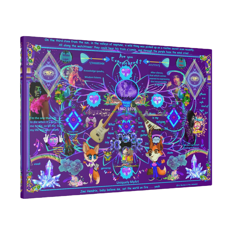 Thumbnail: Canvas Gallery Wraps