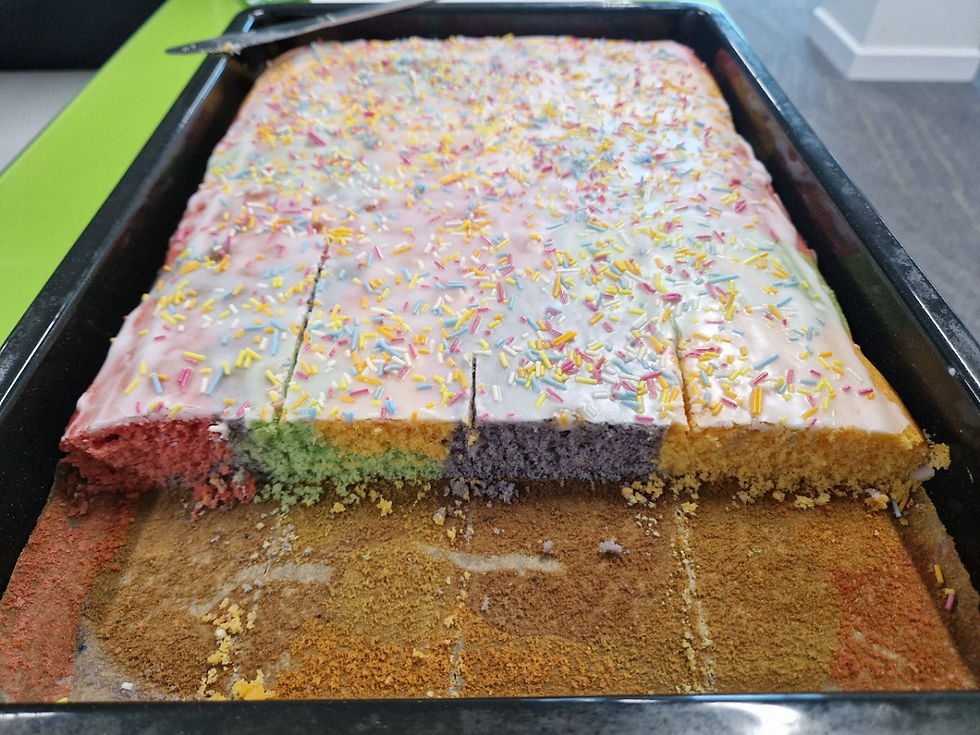 Thumbnail: Parrot Cake