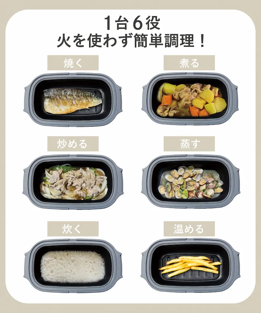 兼具烤、炒、煮、蒸、煮飯與加熱等六種調理功能的 3COINS 微波爐盒