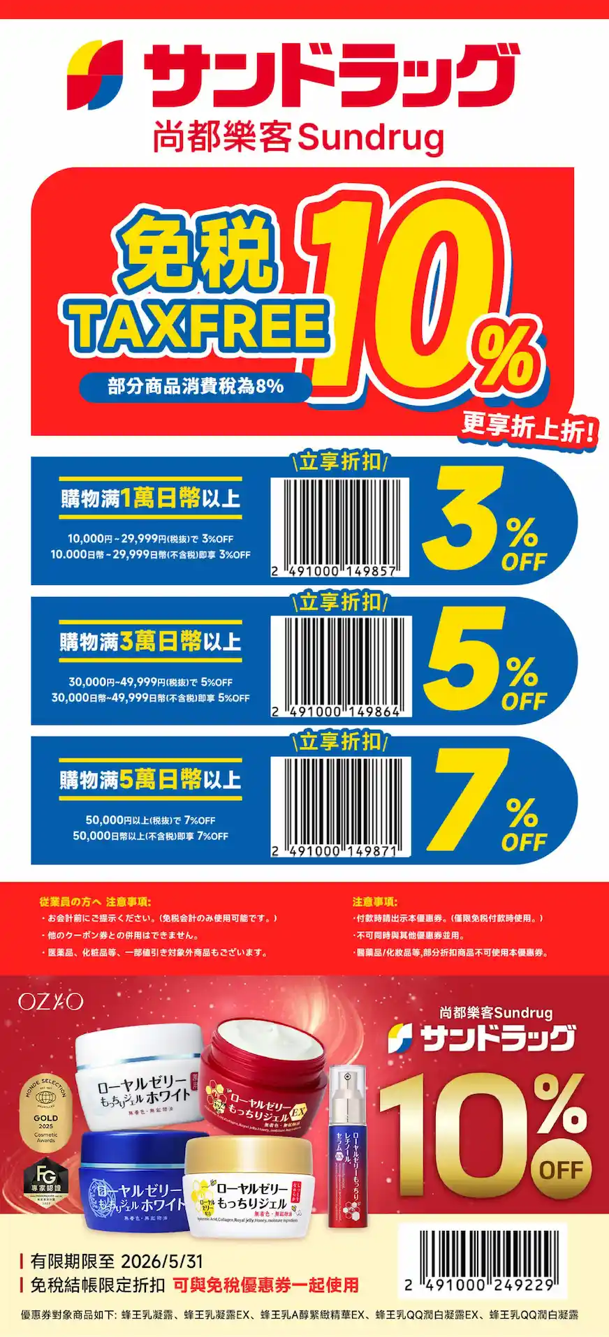 去趣 X Sundrug 專屬優惠券，消費滿額最高享免稅 10% 再折 7% 優惠
