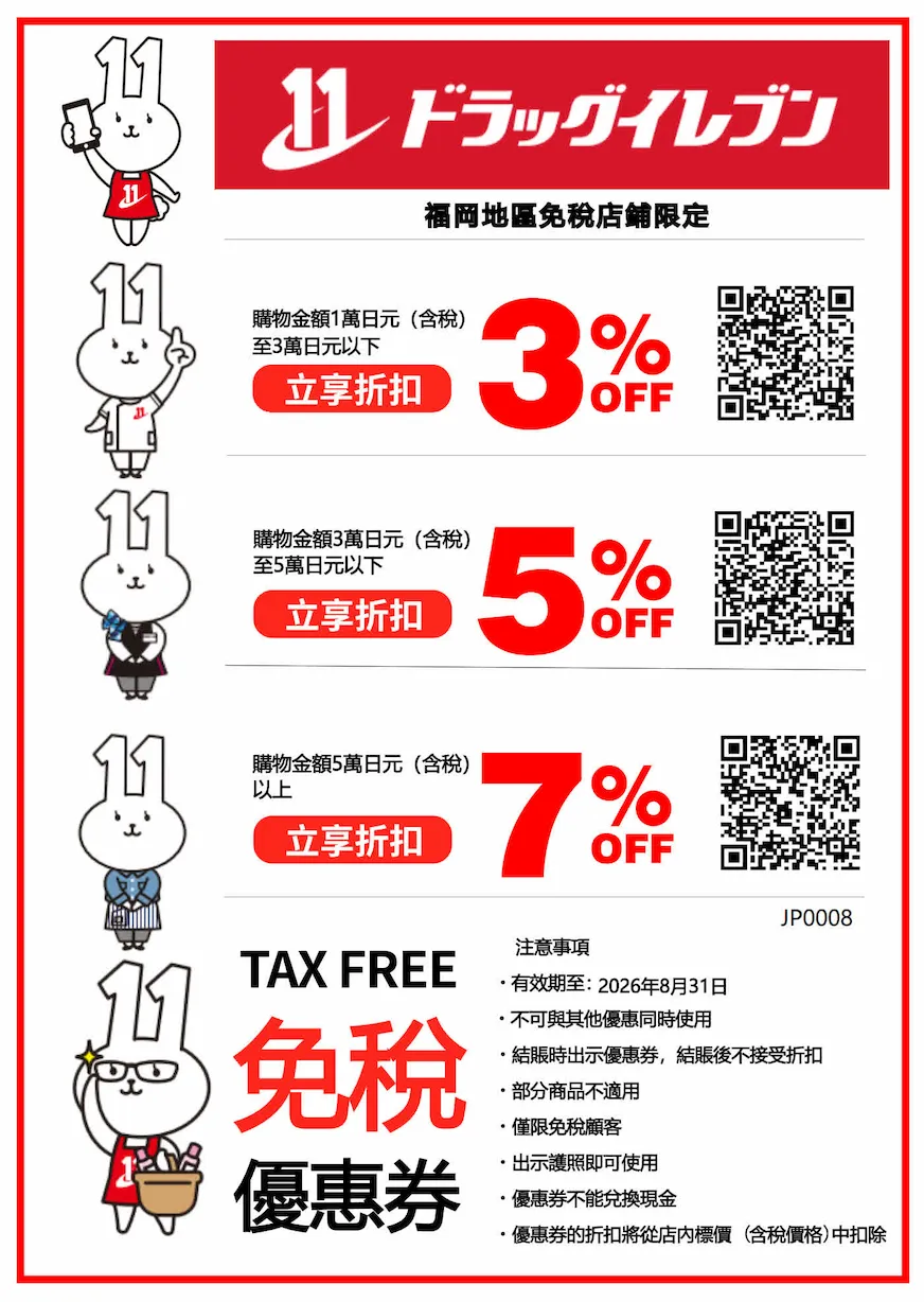 「去趣 x Drug11」專屬優惠券，最高享免稅 10%＋7% 折扣