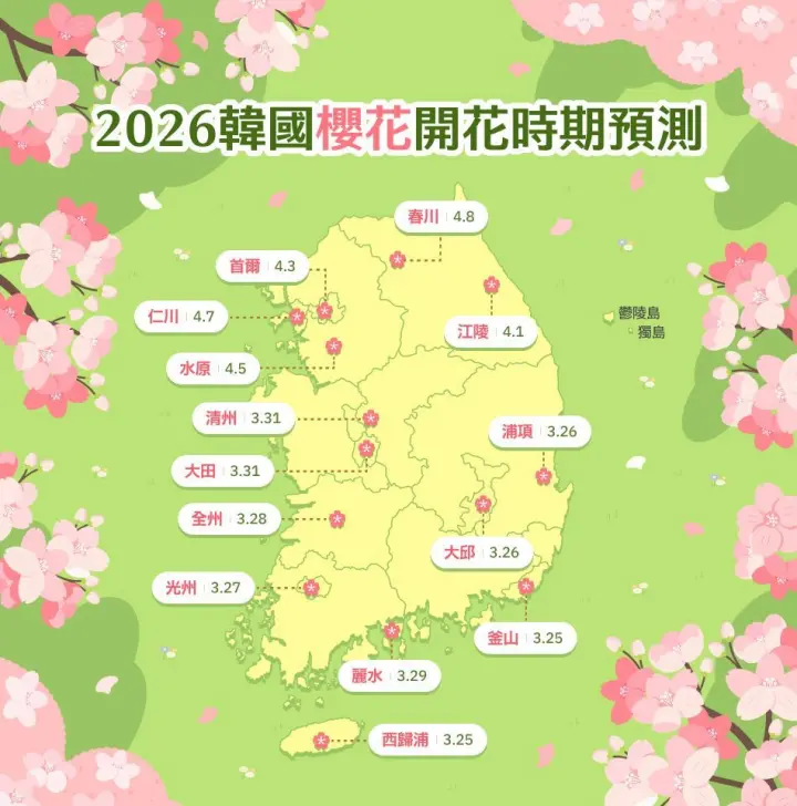 「韓國觀光公社」2026 年櫻花花期預測圖：標示全國主要城市櫻花盛開的日期
