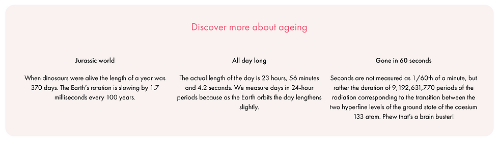 Biological ageing widget