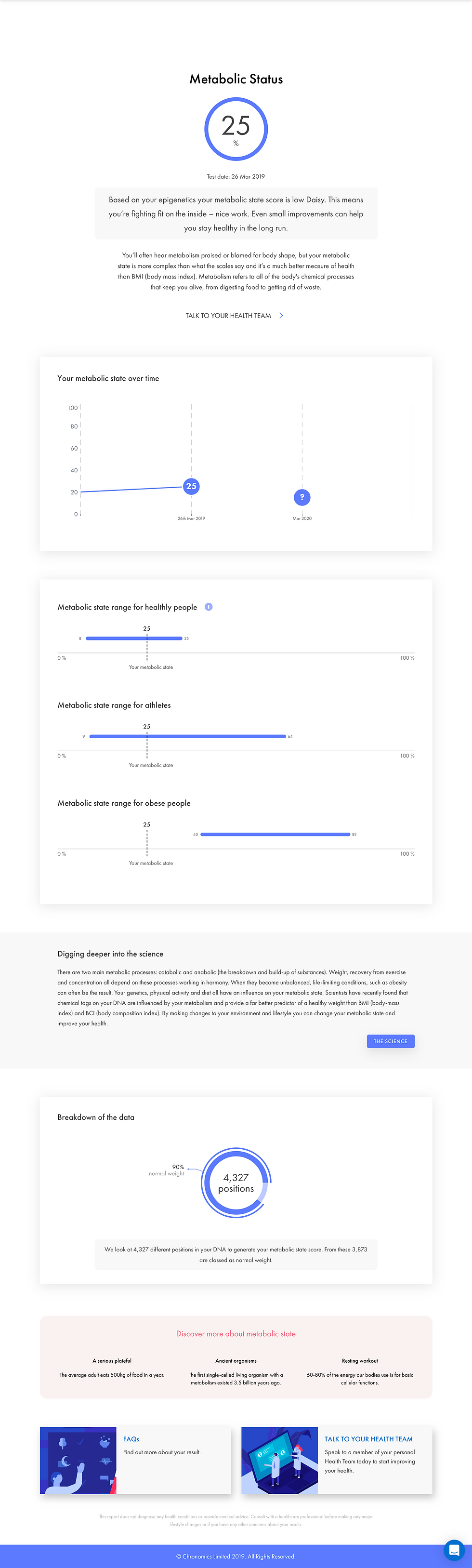 Metabolic state landing page