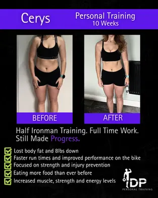 client fat loss transformclient fat loss transformation — Daniel Paine PT South Walesation — Daniel Paine PT South Wales