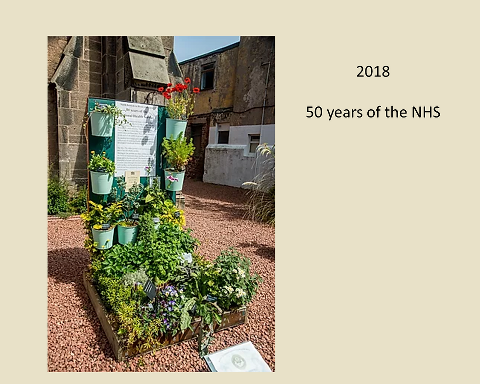 NbiB 2018