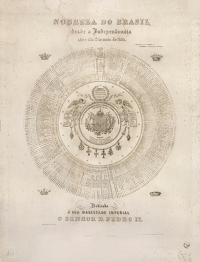 trecho 5 -  brasão imperial e alegorias, de 1854,.jpg