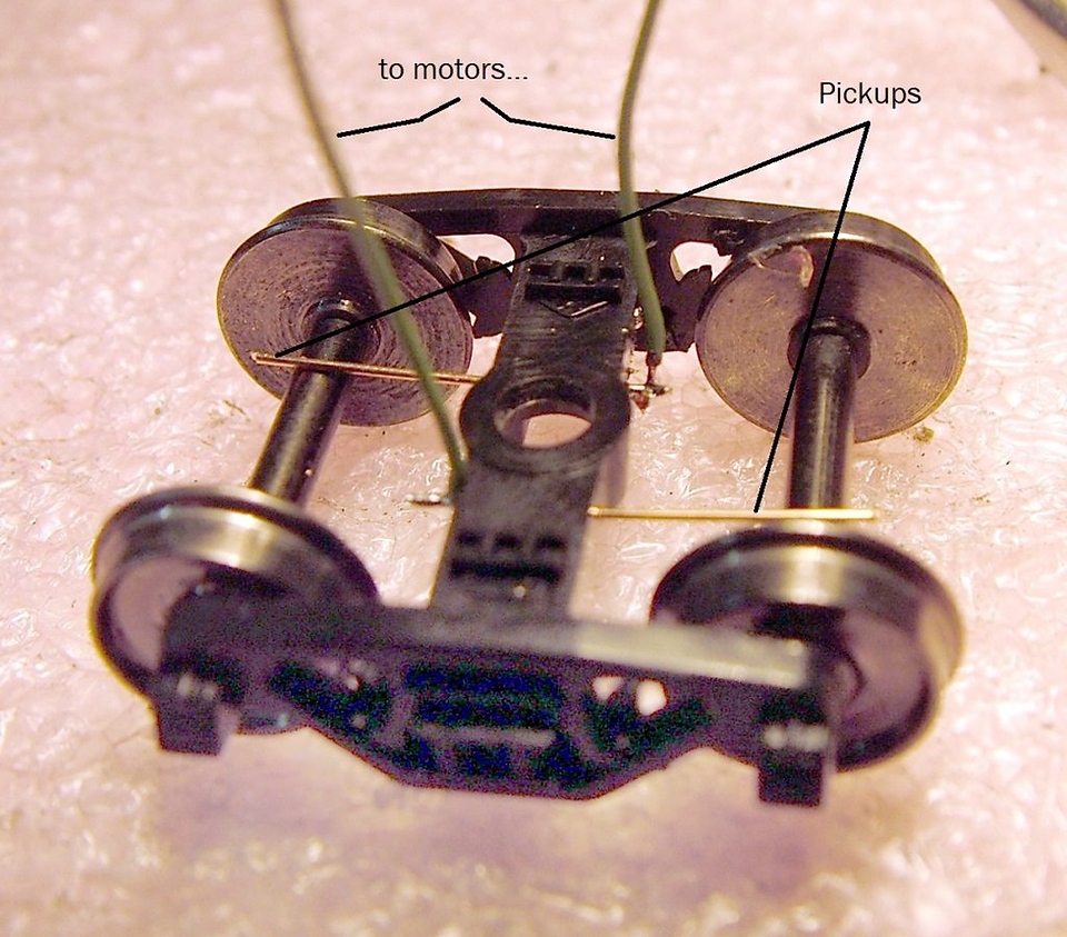 Bogie with pickups