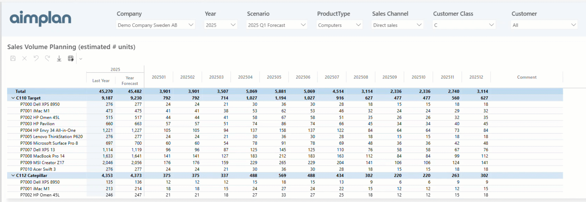 Sales VOl gif