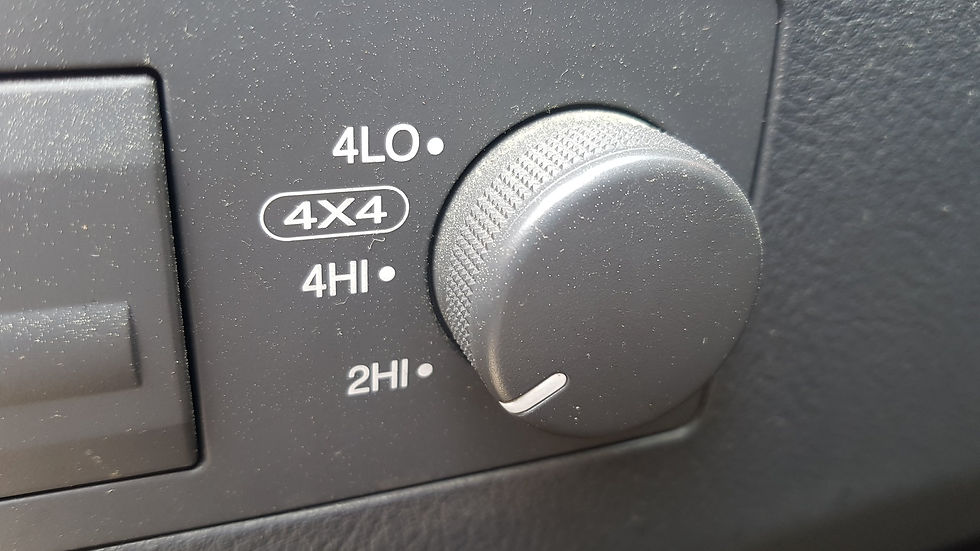 Миниатюра: KIA SORENTO