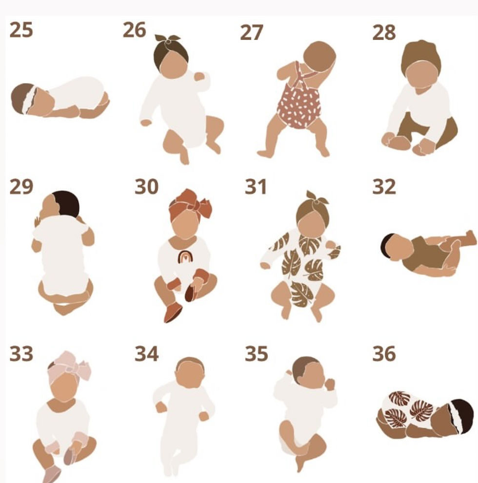 Thumbnail: Trousse - Petites affaires bébé 