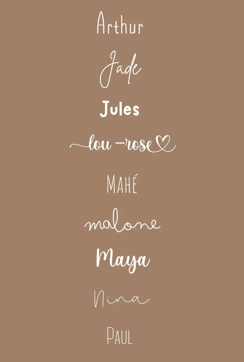 Thumbnail: Tasse Apprentisage - Fleuri 