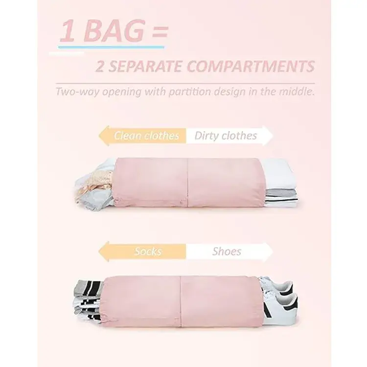 Thumbnail: Wee Traveler CompressionPacking Cubes