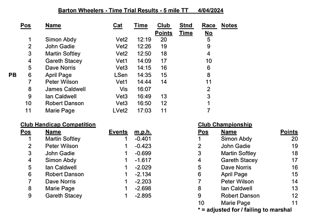 Screenshot 2024-04-05 at 18.13.10.png