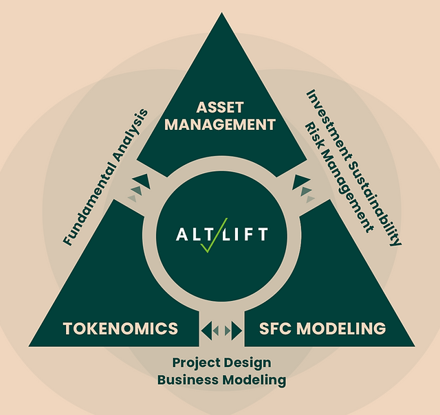 Altlift-Triangle-2.png