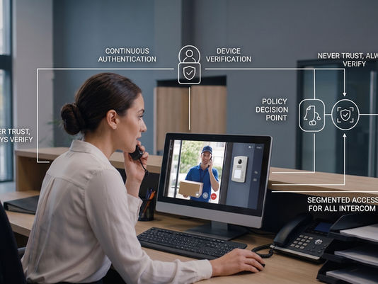 Guarding the Physical & Digital Front Doors: Securing the Hybrid Workspace