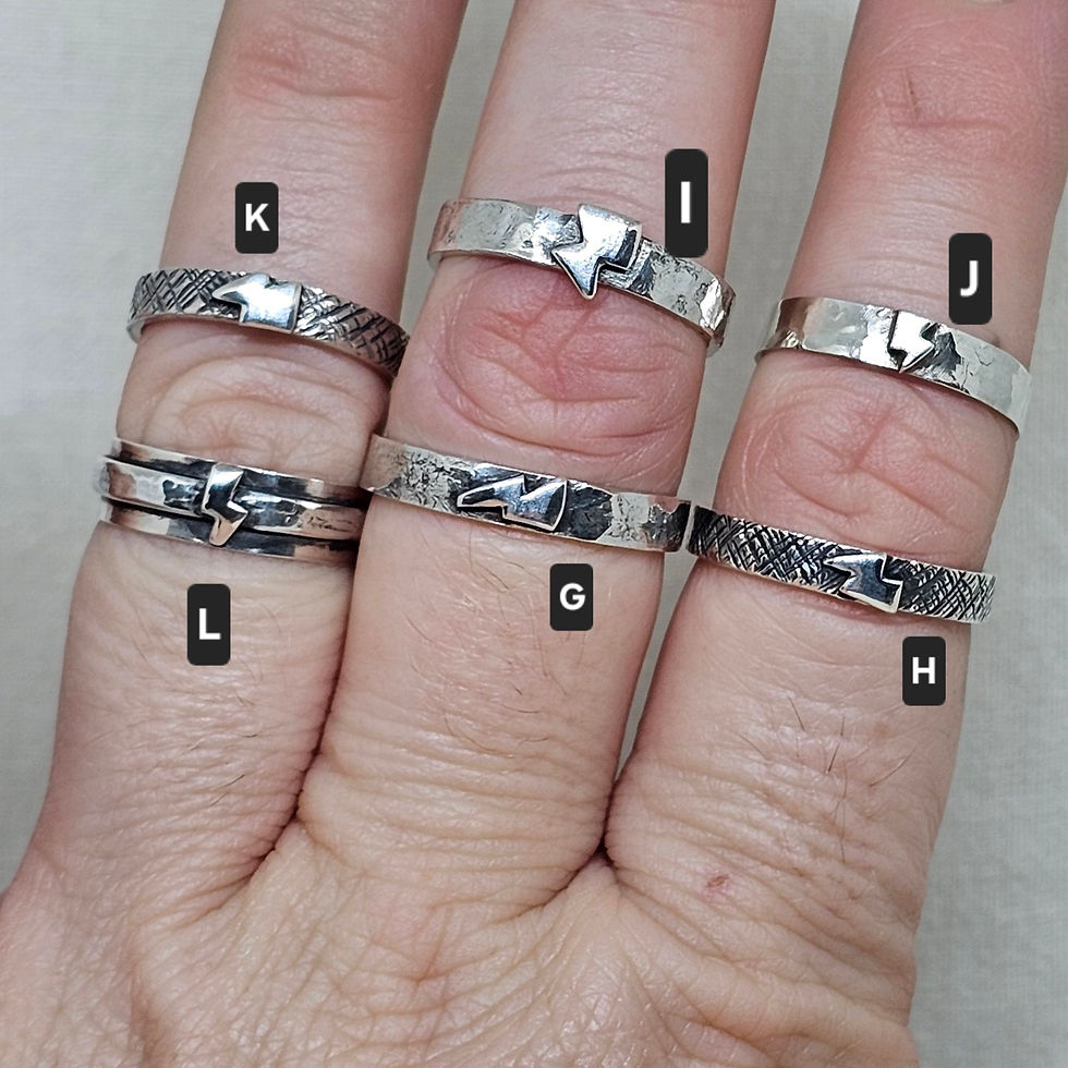 Thumbnail: The Dahlia and Rocco ring collection