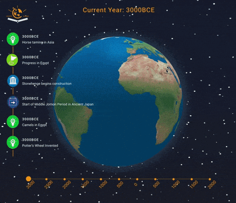 A brief demo of Boring Atlas including the animations of the time slider and pop up.