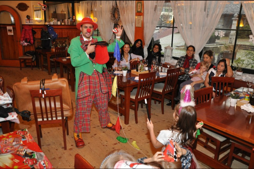 Pipo The Clown