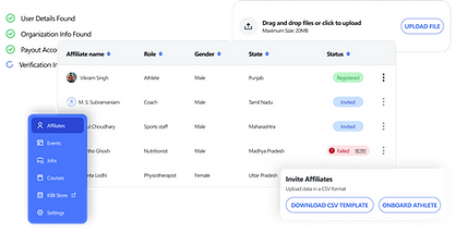 Alt text: Screenshot of an affiliate management dashboard showing a list of affiliates with roles, gender, state, and status columns. The status includes labels such as "Registered", "Invited", and "Failed". Interface elements include a vertical navigation menu (Affiliates, Events, Jobs, Courses, Store, Settings), a file upload box, CSV template download, and onboarding options. Completed verification steps and an option to upload or invite affiliates are also visible, indicating a workflow for managing affiliate data and statuses.