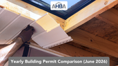 Year-Over-Year Building Permit Summary