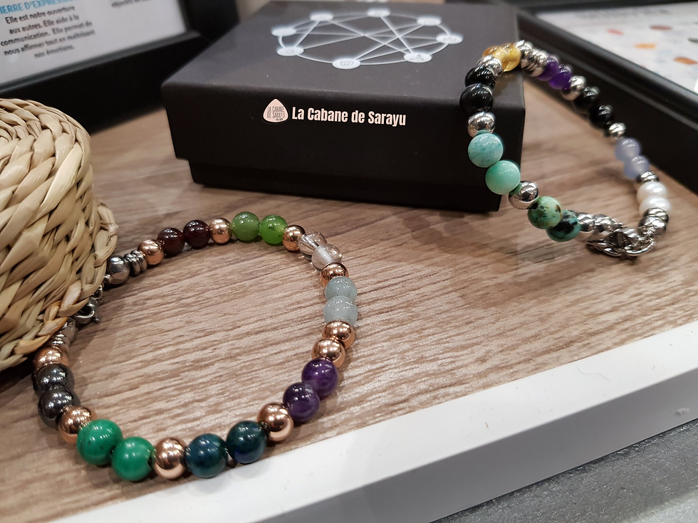 Bracelet Chemin de vie (Offre de Noël)