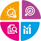 strategy graphic