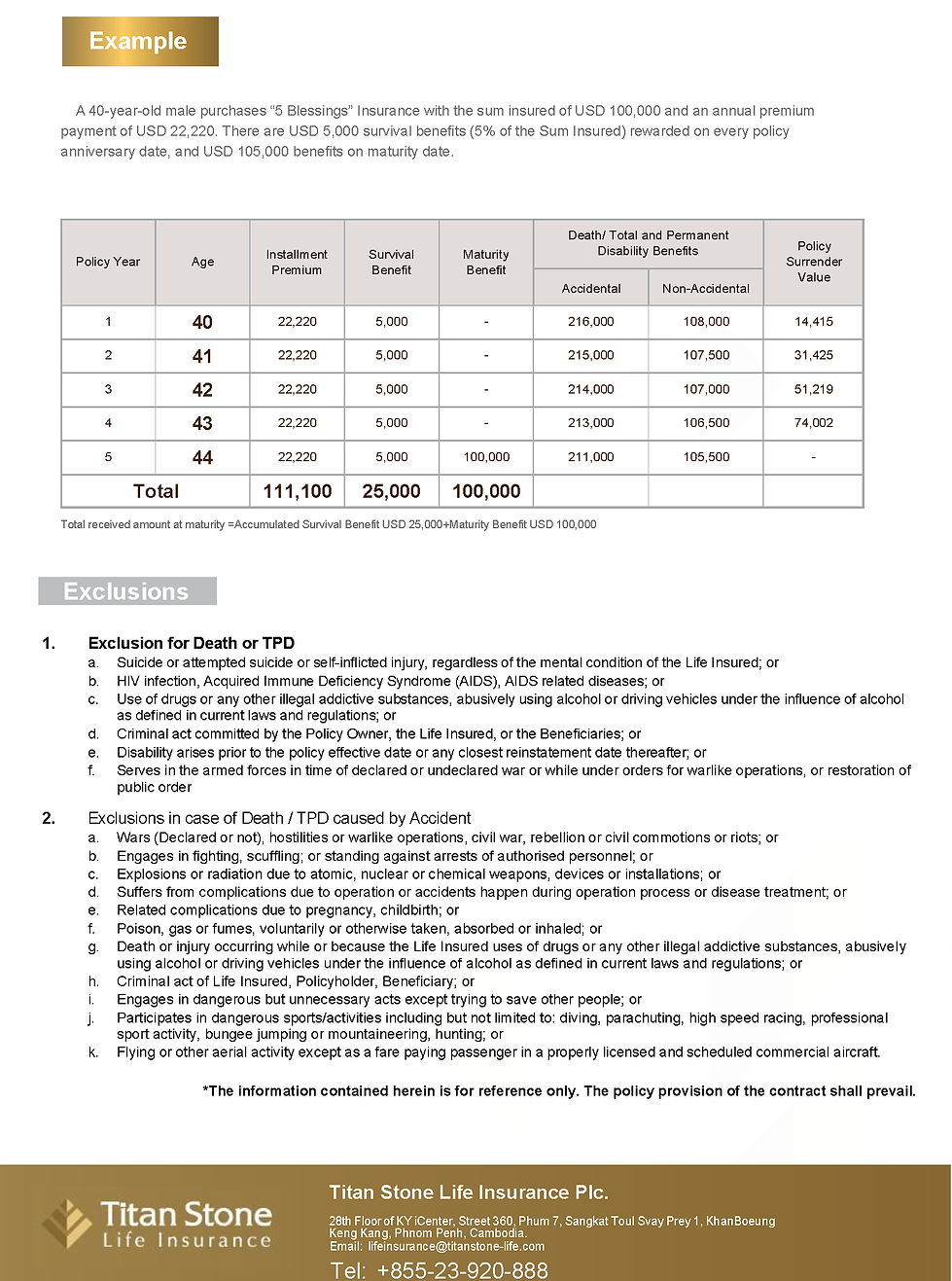 5blessing_En (Revised) Latest_Page_2.png