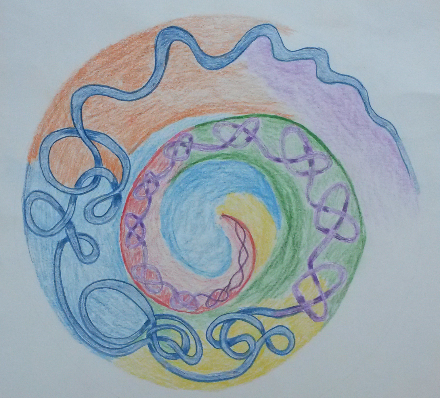13 Spiralen