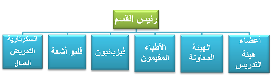 الطب النووي.png