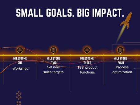 Small goals. Big impact.