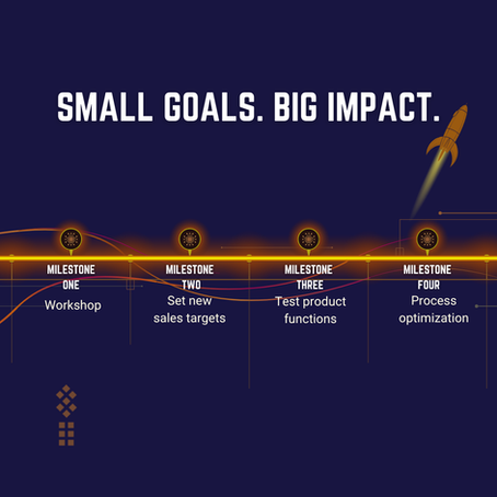 Small goals. Big impact.