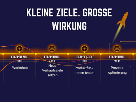 Kleine Ziele. Große Wirkung. 