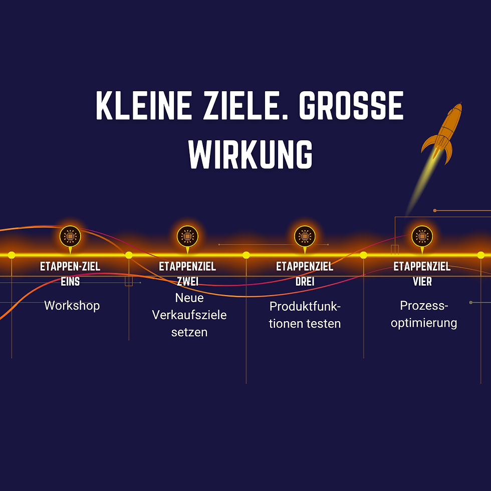 Ziele